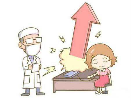 广州传承助孕中心供卵试管[做试管供卵危害]+做试管打生长激素有什么副作用？